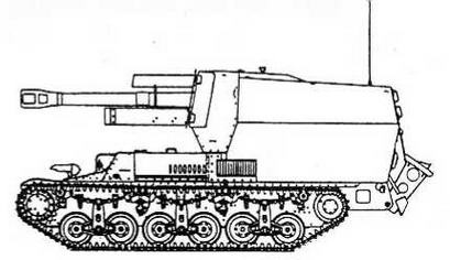 Бронетанковая техника Германии, 1939–1945. Часть 2 Бронетанковая техника Германии, 1939–1945. Часть 2