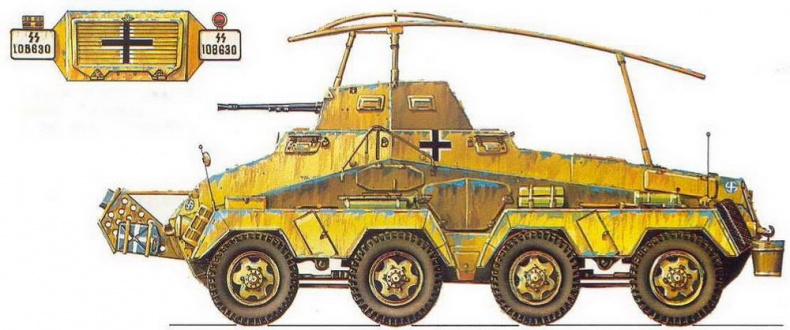 Бронетанковая техника Германии, 1939–1945. Часть 2 Бронетанковая техника Германии, 1939–1945. Часть 2