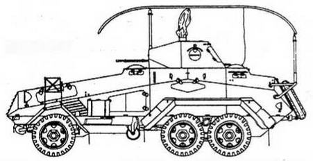 Бронетанковая техника Германии, 1939–1945. Часть 2 Бронетанковая техника Германии, 1939–1945. Часть 2