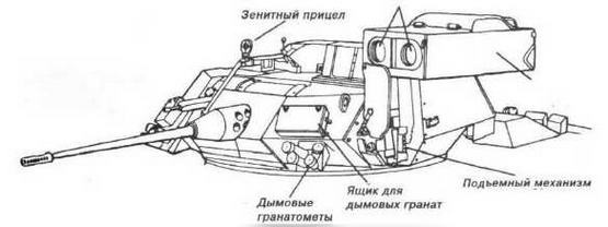 Боевые машины пехоты НАТО Боевые машины пехоты НАТО