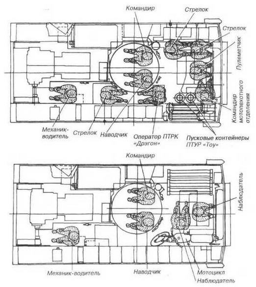 Боевые машины пехоты НАТО Боевые машины пехоты НАТО