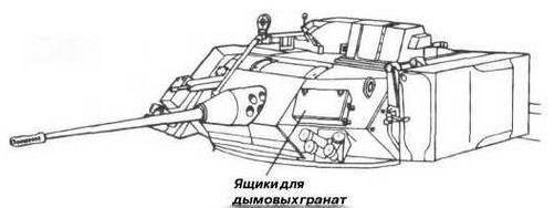 Боевые машины пехоты НАТО Боевые машины пехоты НАТО