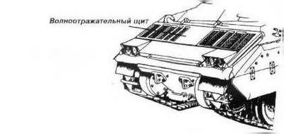 Боевые машины пехоты НАТО Боевые машины пехоты НАТО