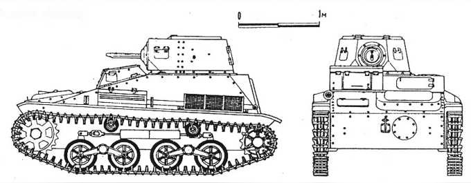 Бронетанковая техника Японии, 1939–1945 Бронетанковая техника Японии, 1939–1945