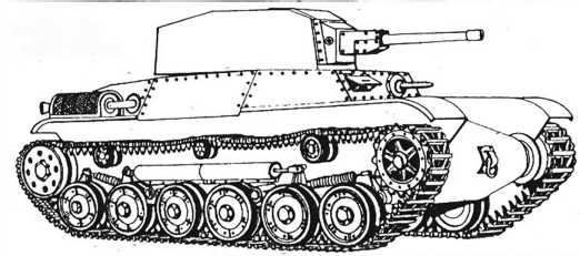 Бронетанковая техника Японии, 1939–1945 Бронетанковая техника Японии, 1939–1945