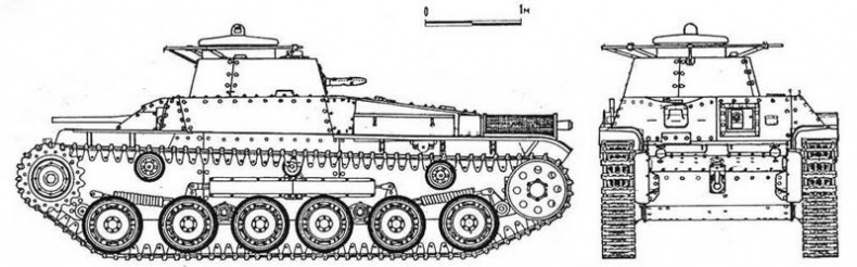 Бронетанковая техника Японии, 1939–1945 Бронетанковая техника Японии, 1939–1945