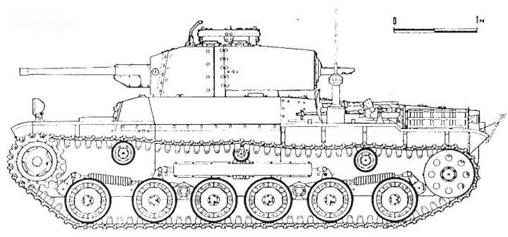 Бронетанковая техника Японии, 1939–1945 Бронетанковая техника Японии, 1939–1945