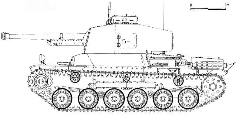 Бронетанковая техника Японии, 1939–1945 Бронетанковая техника Японии, 1939–1945