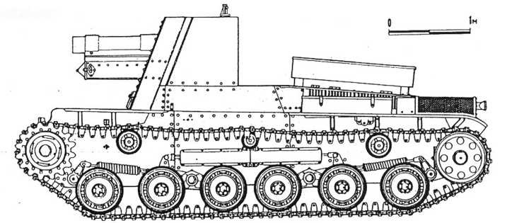 Бронетанковая техника Японии, 1939–1945 Бронетанковая техника Японии, 1939–1945