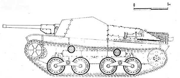 Бронетанковая техника Японии, 1939–1945 Бронетанковая техника Японии, 1939–1945