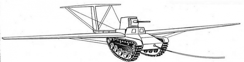 Бронетанковая техника Японии, 1939–1945 Бронетанковая техника Японии, 1939–1945