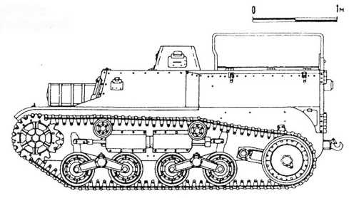 Бронетанковая техника Японии, 1939–1945 Бронетанковая техника Японии, 1939–1945