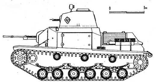 Бронетанковая техника Японии, 1939–1945 Бронетанковая техника Японии, 1939–1945