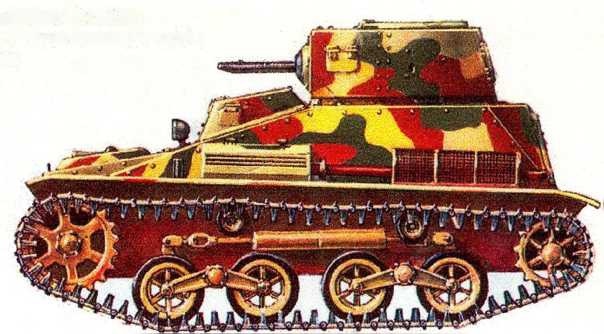 Бронетанковая техника Японии, 1939–1945 Бронетанковая техника Японии, 1939–1945