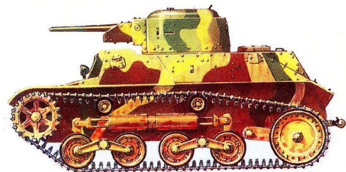 Бронетанковая техника Японии, 1939–1945 Бронетанковая техника Японии, 1939–1945