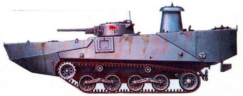 Бронетанковая техника Японии, 1939–1945 Бронетанковая техника Японии, 1939–1945