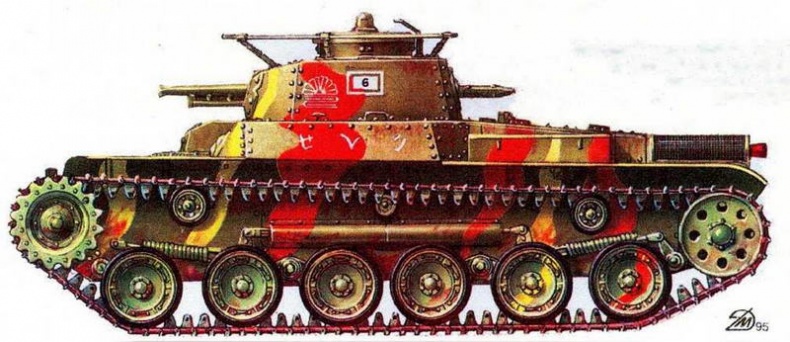 Бронетанковая техника Японии, 1939–1945 Бронетанковая техника Японии, 1939–1945