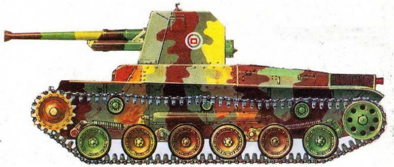 Бронетанковая техника Японии, 1939–1945 Бронетанковая техника Японии, 1939–1945