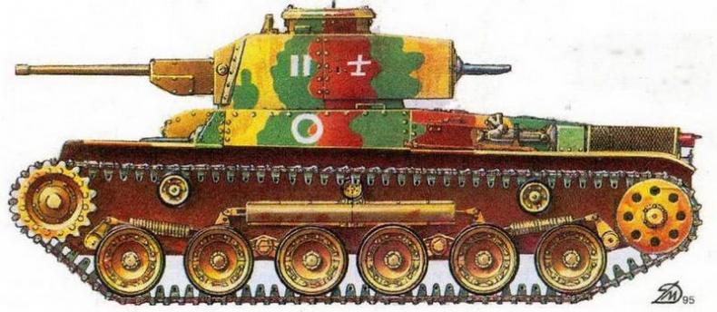 Бронетанковая техника Японии, 1939–1945 Бронетанковая техника Японии, 1939–1945