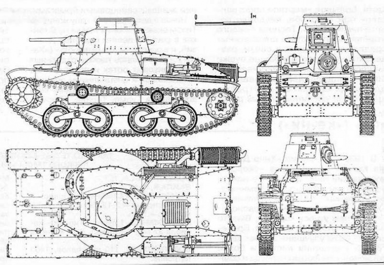 Бронетанковая техника Японии, 1939–1945 Бронетанковая техника Японии, 1939–1945