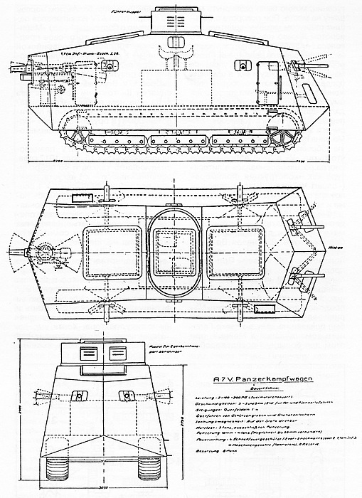 Танки Кайзера Танки Кайзера