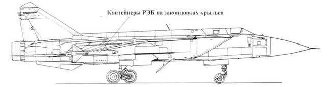 МиГ-31. Страж российского неба МиГ-31. Страж российского неба