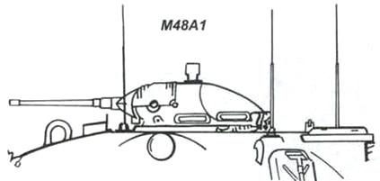 Средний танк М48 Средний танк М48