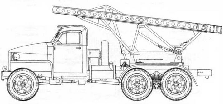Автомобили Красной Армии, 1941–1945 гг. Автомобили Красной Армии, 1941–1945 гг.