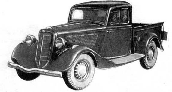 Автомобили Красной Армии, 1941–1945 гг. Автомобили Красной Армии, 1941–1945 гг.