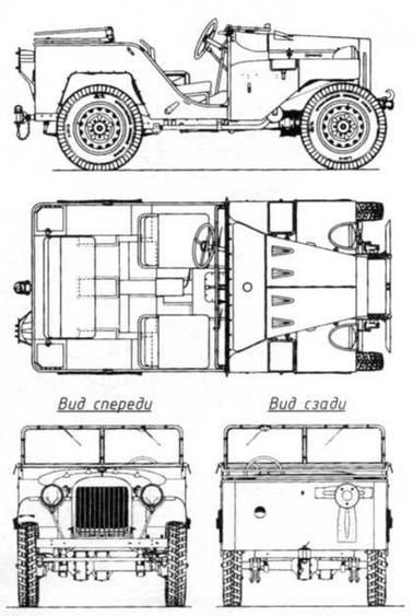 Автомобили Красной Армии, 1941–1945 гг. Автомобили Красной Армии, 1941–1945 гг.