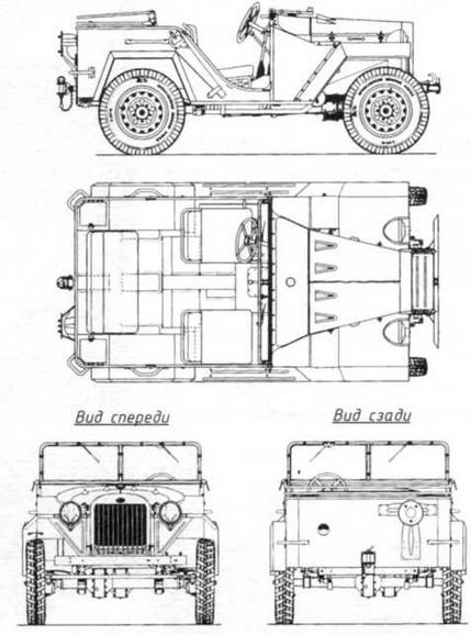 Автомобили Красной Армии, 1941–1945 гг. Автомобили Красной Армии, 1941–1945 гг.