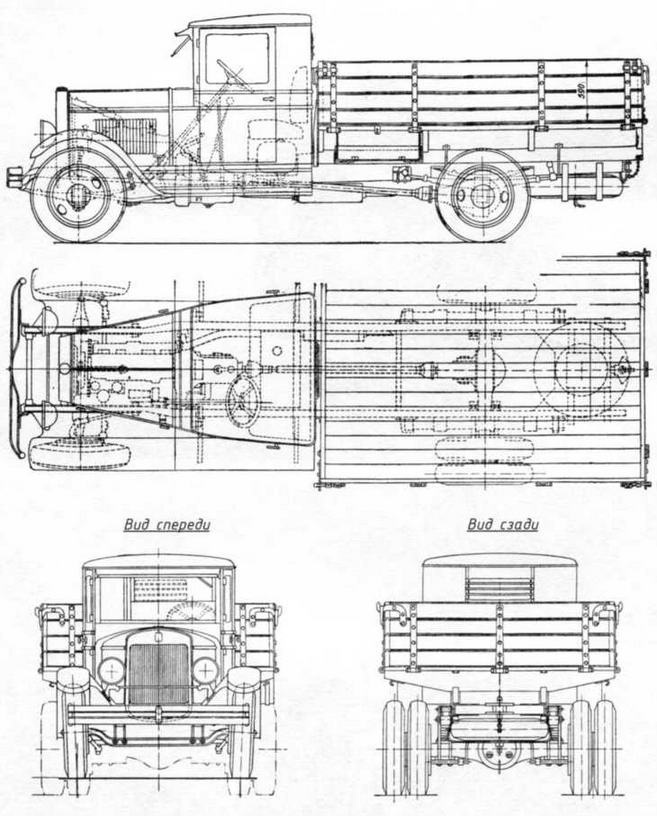 Автомобили Красной Армии, 1941–1945 гг. Автомобили Красной Армии, 1941–1945 гг.