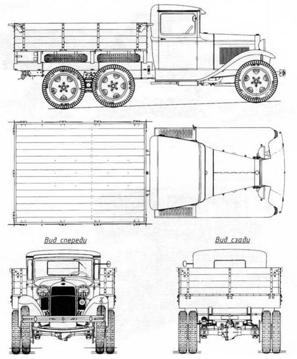 Автомобили Красной Армии, 1941–1945 гг. Автомобили Красной Армии, 1941–1945 гг.