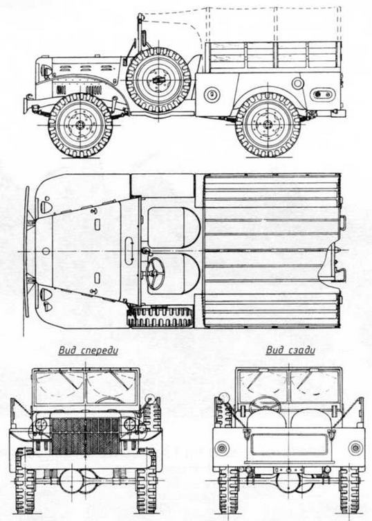 Автомобили Красной Армии, 1941–1945 гг. Автомобили Красной Армии, 1941–1945 гг.