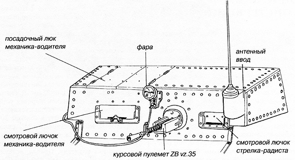 Лёгкий танк LT vz.35 Лёгкий танк LT vz.35