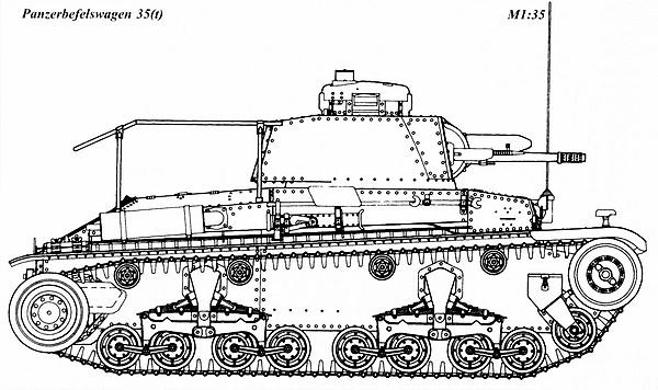Лёгкий танк LT vz.35 Лёгкий танк LT vz.35