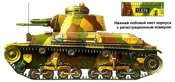 Лёгкий танк LT vz.35 Лёгкий танк LT vz.35