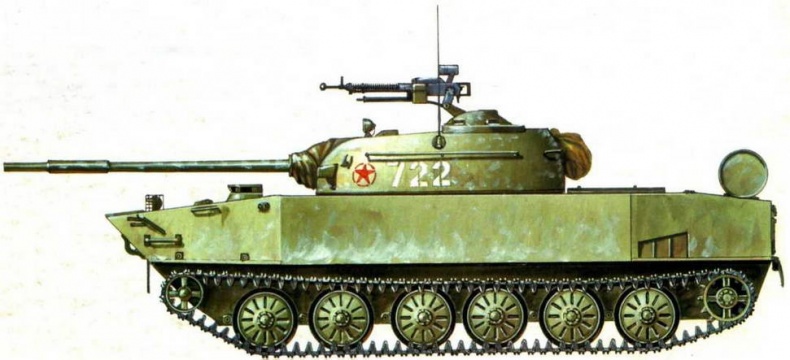 Легкие танки зарубежных стран, 1945–2000 Легкие танки зарубежных стран, 1945–2000
