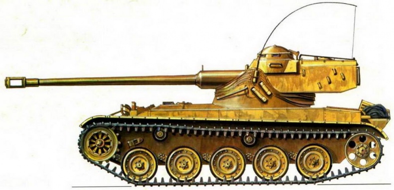 Легкие танки зарубежных стран, 1945–2000 Легкие танки зарубежных стран, 1945–2000
