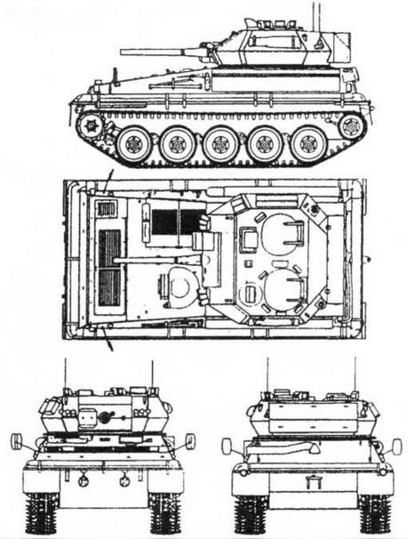 Легкие танки зарубежных стран, 1945–2000 Легкие танки зарубежных стран, 1945–2000