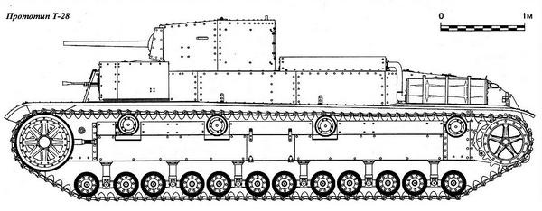 Средний танк Т-28 Средний танк Т-28