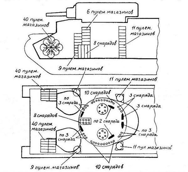 Средний танк Т-28 Средний танк Т-28