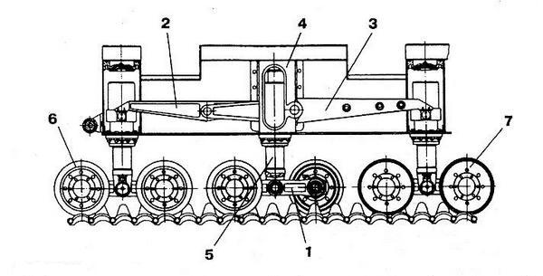 Средний танк Т-28 Средний танк Т-28