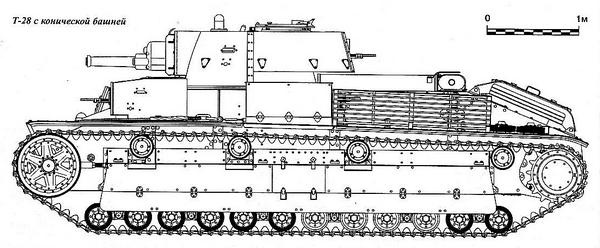 Средний танк Т-28 Средний танк Т-28