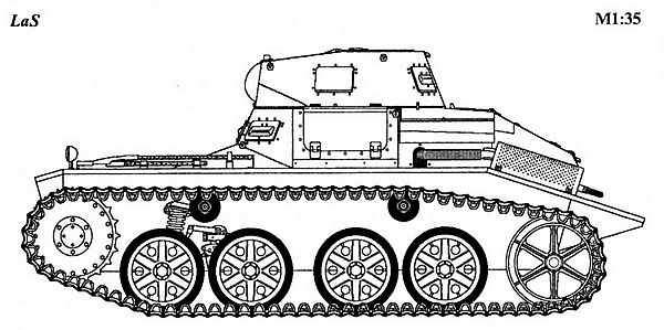 Лёгкий танк Panzer I Лёгкий танк Panzer I