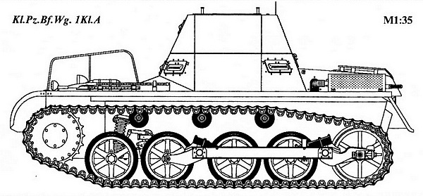 Лёгкий танк Panzer I Лёгкий танк Panzer I