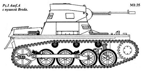Лёгкий танк Panzer I Лёгкий танк Panzer I