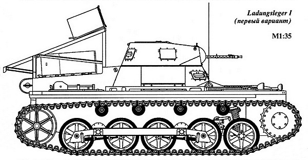 Лёгкий танк Panzer I Лёгкий танк Panzer I
