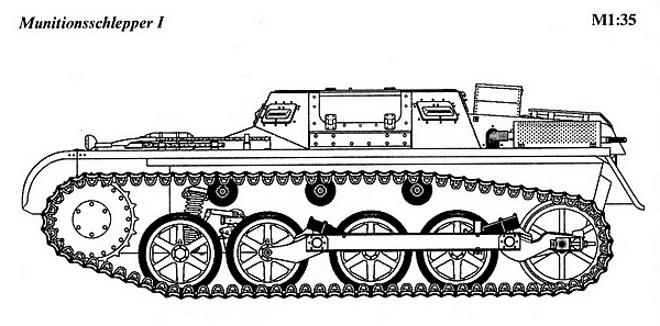 Лёгкий танк Panzer I Лёгкий танк Panzer I