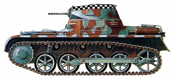 Лёгкий танк Panzer I Лёгкий танк Panzer I